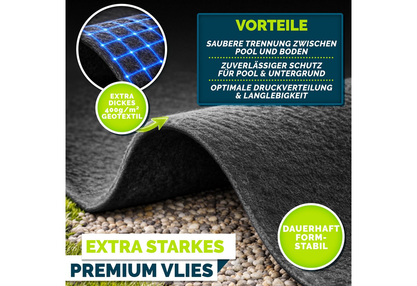 Tillvex® Pool Unterlage Vlies Schwarz 250 X 180 Cm Bild 3