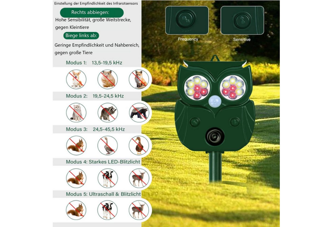 feinlux Ultraschall-Tierabwehr Ultraschall-Tierabwehr Mausabwehr, set 1-tlg., Rote und weiße LED + USB-Aufladung + Solaraufladung, Solarbetrieben Große Reichweite Empfindlichkeit Bild 4