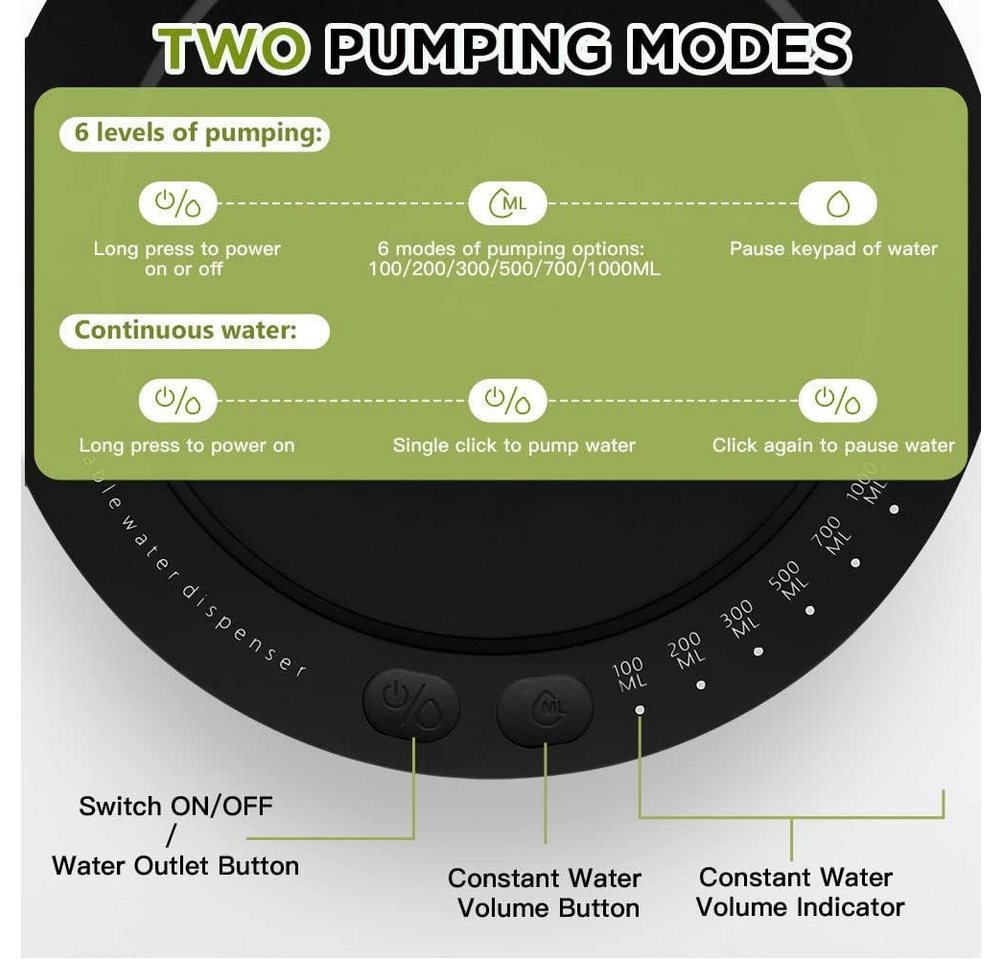 feinlux Getränkespender Elektrischer Desktop Wasserflaschen Pumpe Wasserspender, Geeignet für den täglichen Gebrauch, z. B. zum Nachfüllen von Wasser Bild 4