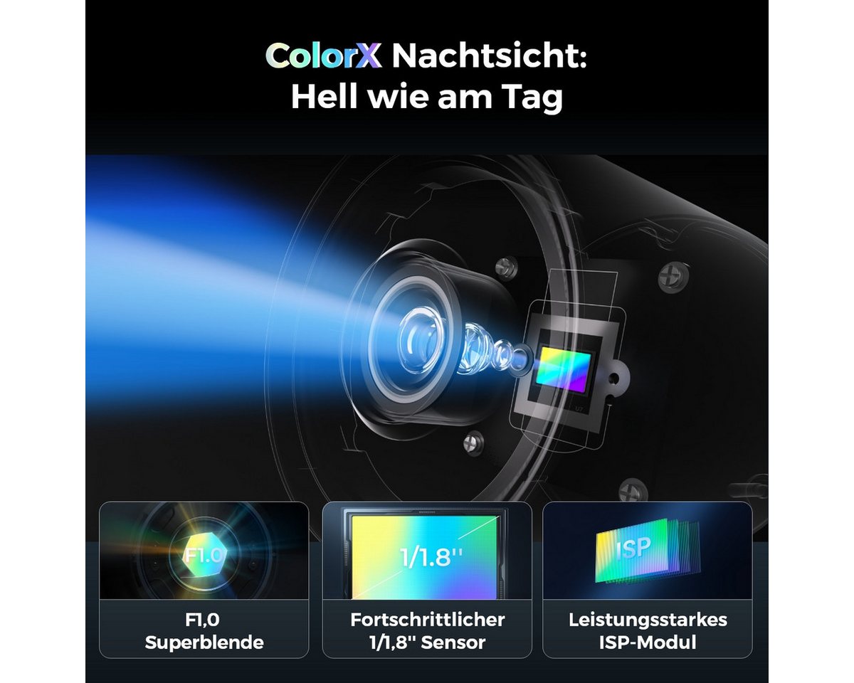 Reolink Überwachungskamera ColorX 8MP Vollfarb-Nachtsicht (Außenbereich, Reolink Color X Series, F1.0 Superblende, Intelligente Erkennung,4K True Color Nachtsicht) Bild 5