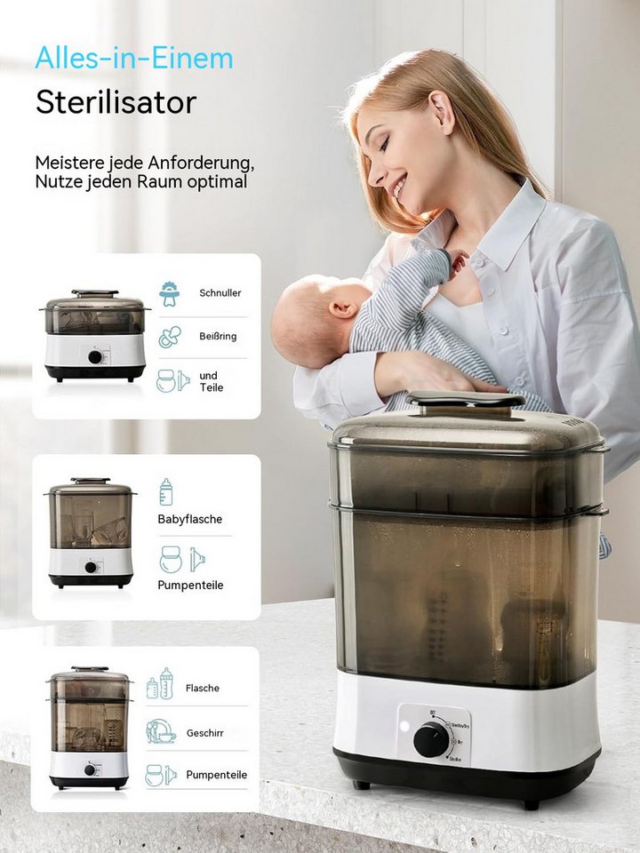 TWUFY Babyflaschenwärmer 2026 Modell 4-in-1 Babyflaschenwärmer Sterilisator Große Kapazität, Für 8 Flaschen und Schnuller Für Babyflaschen, Milchpumpenteile Bild 4