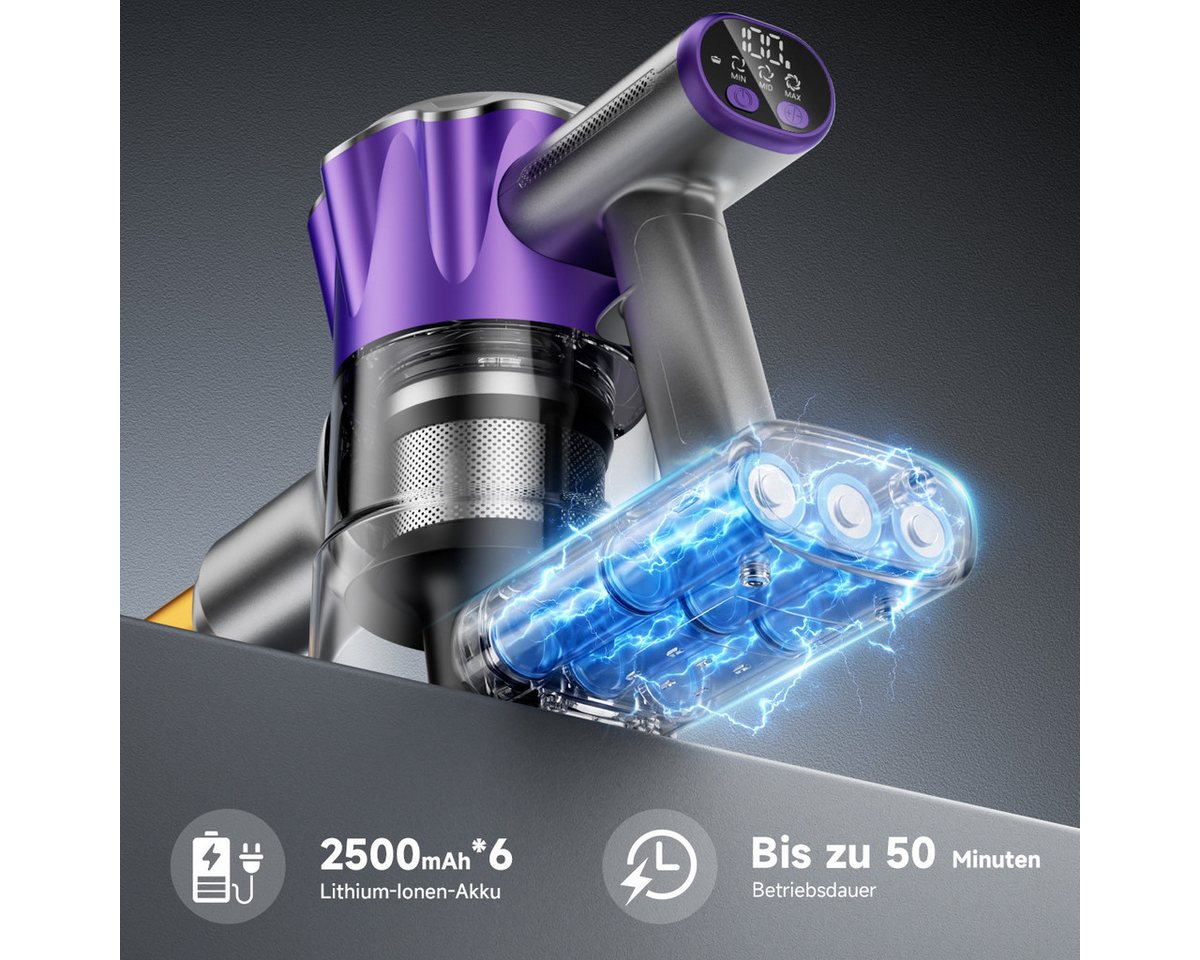 AeroAxis Akku-Hand-und Stielstaubsauger Akku Staubsauger Kabellos 55000pa/ 500W/ 50min Laufzeit für Tierhaare, 500 W, beutellos, Kabellos nutzbar,LED-Anzeige,Wandhalterung für platzsparende Lagerung