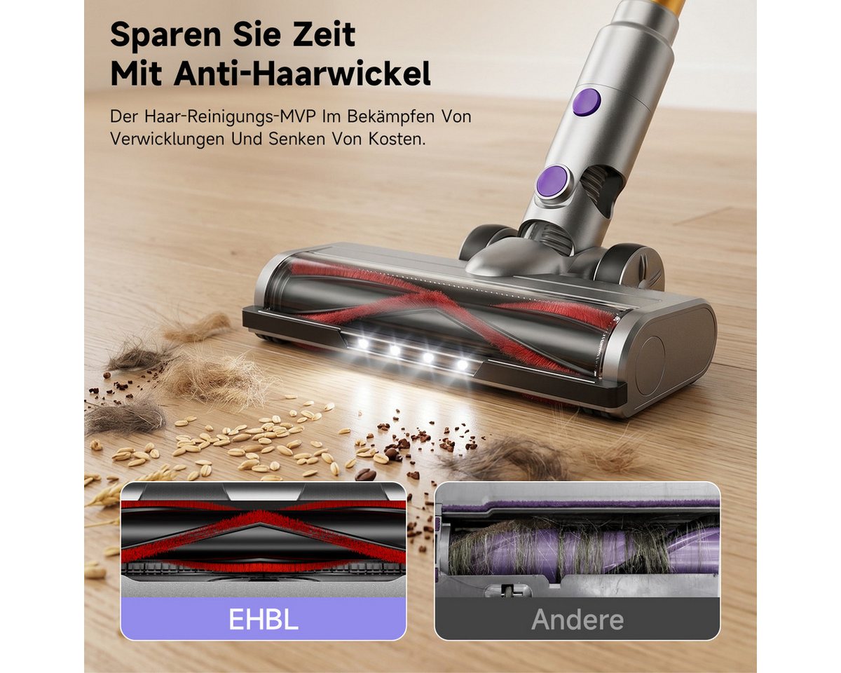 AeroAxis Akku-Hand-und Stielstaubsauger Akku Staubsauger Kabellos 55000pa/ 500W/ 50min Laufzeit für Tierhaare, 500 W, beutellos, Kabellos nutzbar,LED-Anzeige,Wandhalterung für platzsparende Lagerung Bild 4