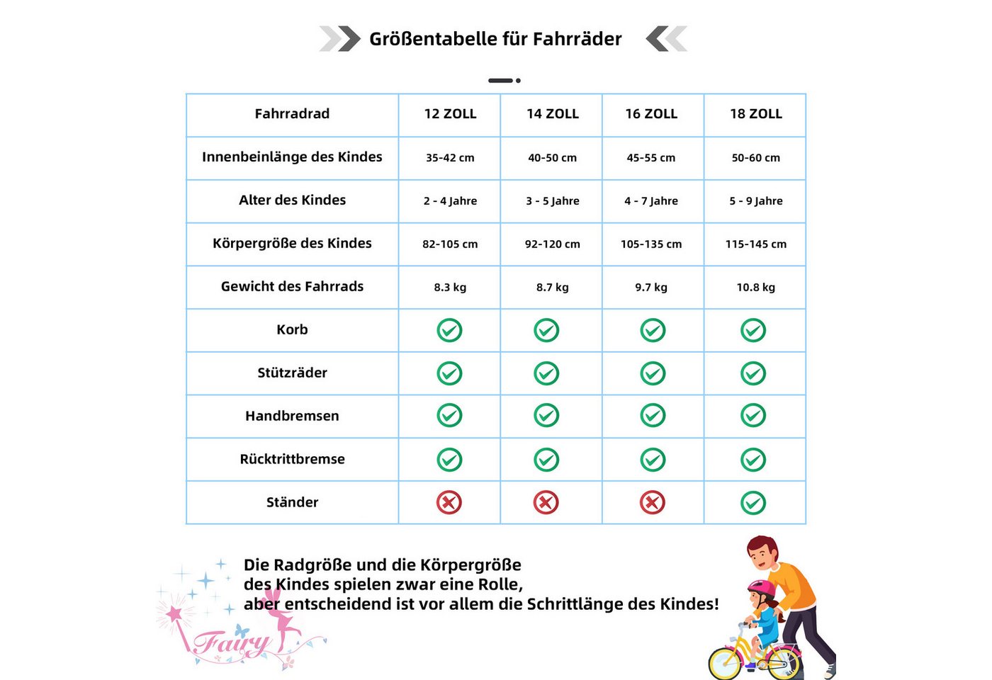 JOYSTAR Kinderfahrrad Mädchen‑Kinderfahrrad Stützrädern & Bremse für Spiel & Freizeit 2‑9 J., mit Stützräder, Handbremse und Korb, Geschenke für Prinzessinnen Bild 4