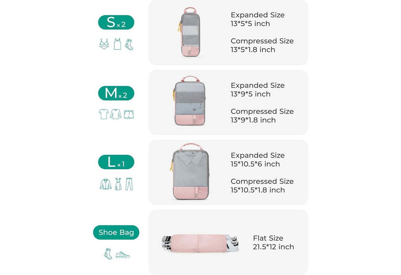 LuxusKollektion Kofferset Kleidertaschen Set Packwürfel Kompression Wäschesack Rucksack Koffer Bild 4