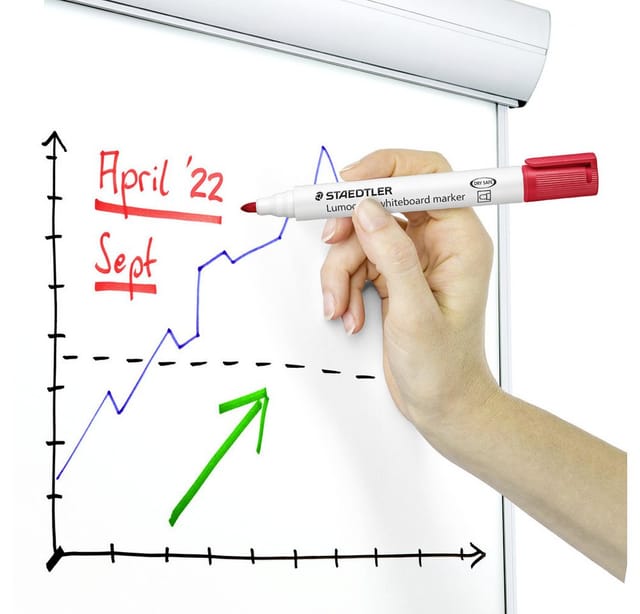 STAEDTLER 351WP6 - Whiteboard Marker, 2 mm, 6 Farben