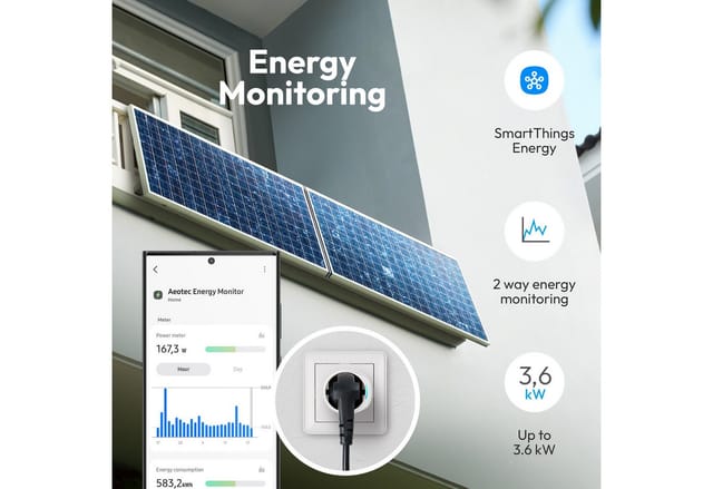 AEOTEC SPWIFI - Smart Home Steckdose, WLAN