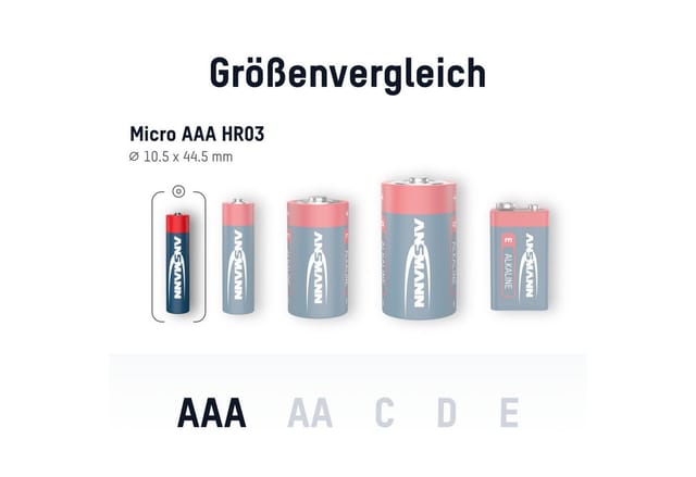 ANS RED 4XAAA - Red, Alkaline Batterie, AAA (Micro), 4er-Pack