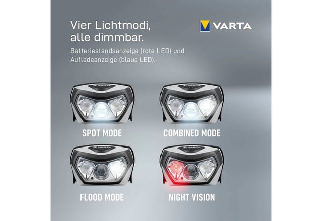 VAR OS H30R - LED-Stirnleuchte, H30R Pro mit Akku