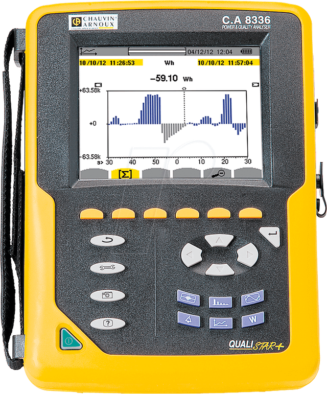 CHAU P01160591 - Netzanalysator C.A 8336, 10 kA, 1000 V