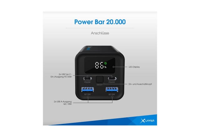 XLAYER 219771 - Powerbank, 20000 mAh, 2x USB-C, 2x USB-A, 65 W