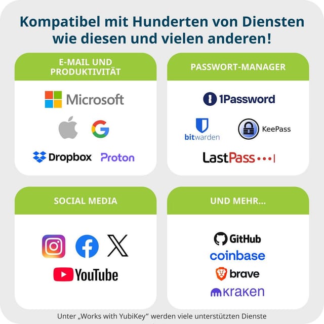 YUBIKEY 5C NFC - Sicherheitsschlüssel, USB-C, NFC