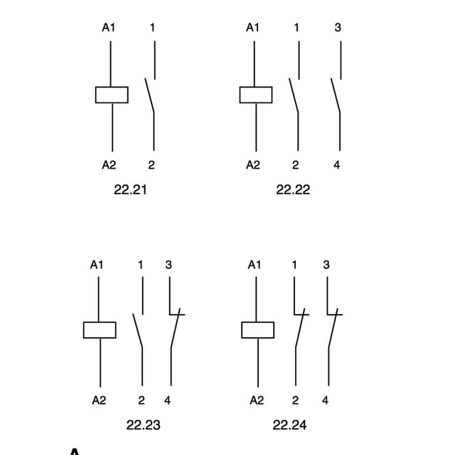 FIN 22.23.9 24V - Installationsrelais, 1xEin 1xAus, 250V/20A, 24V