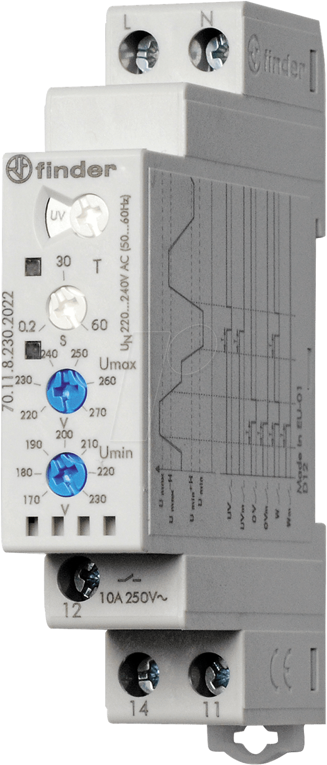 FIN 70.11 - Netzspannungs-Überwachung 1-Phase, 230VAC
