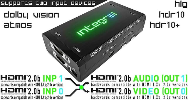 HDF 0120 - HDFury 4K Integral 2, HDMI Splitter/Matrix