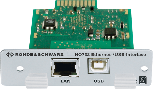 HO 732 - Erweiterung für HMP, HMF, HMS und HMO, Ethernet / USB