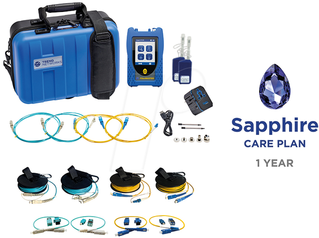 ID FIB QIP KIT - Kabeltester FiberMASTER, Quad-OTDR, Inspektionspaket