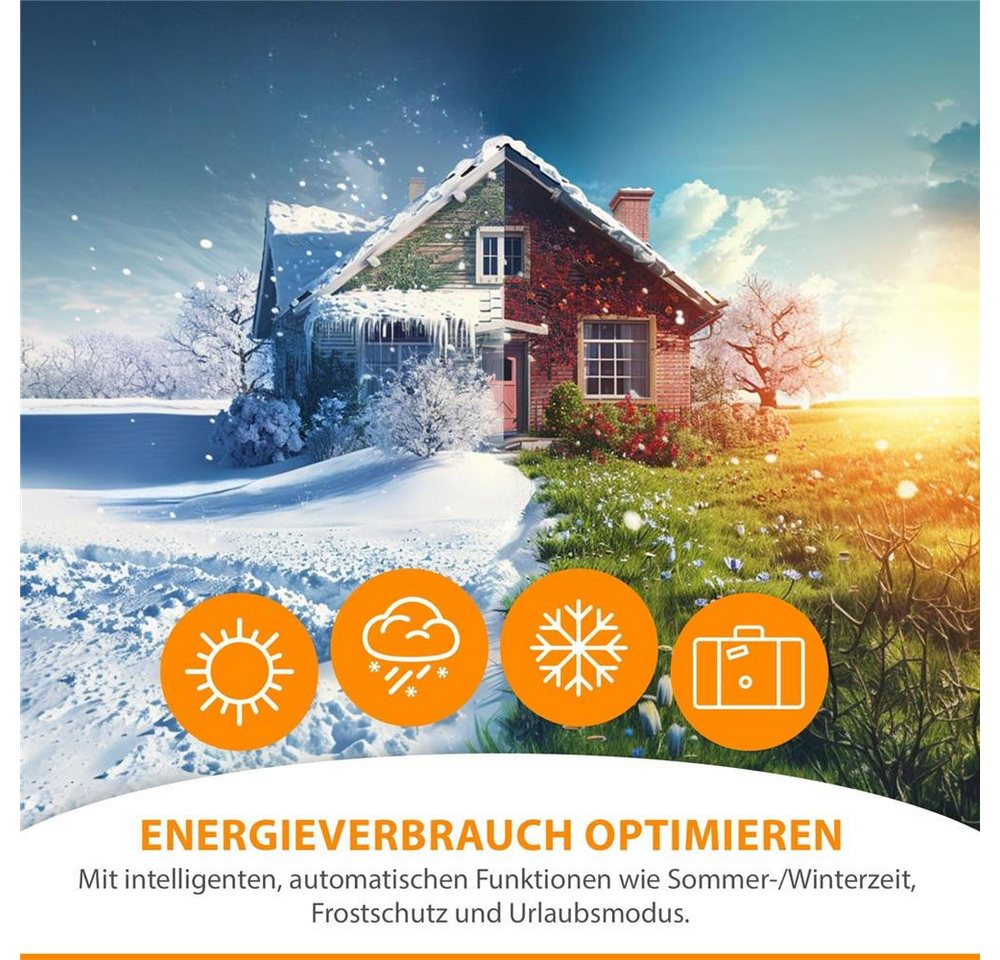 IOIO HT 2000-23 - Heizkörperthermostat Bild 5