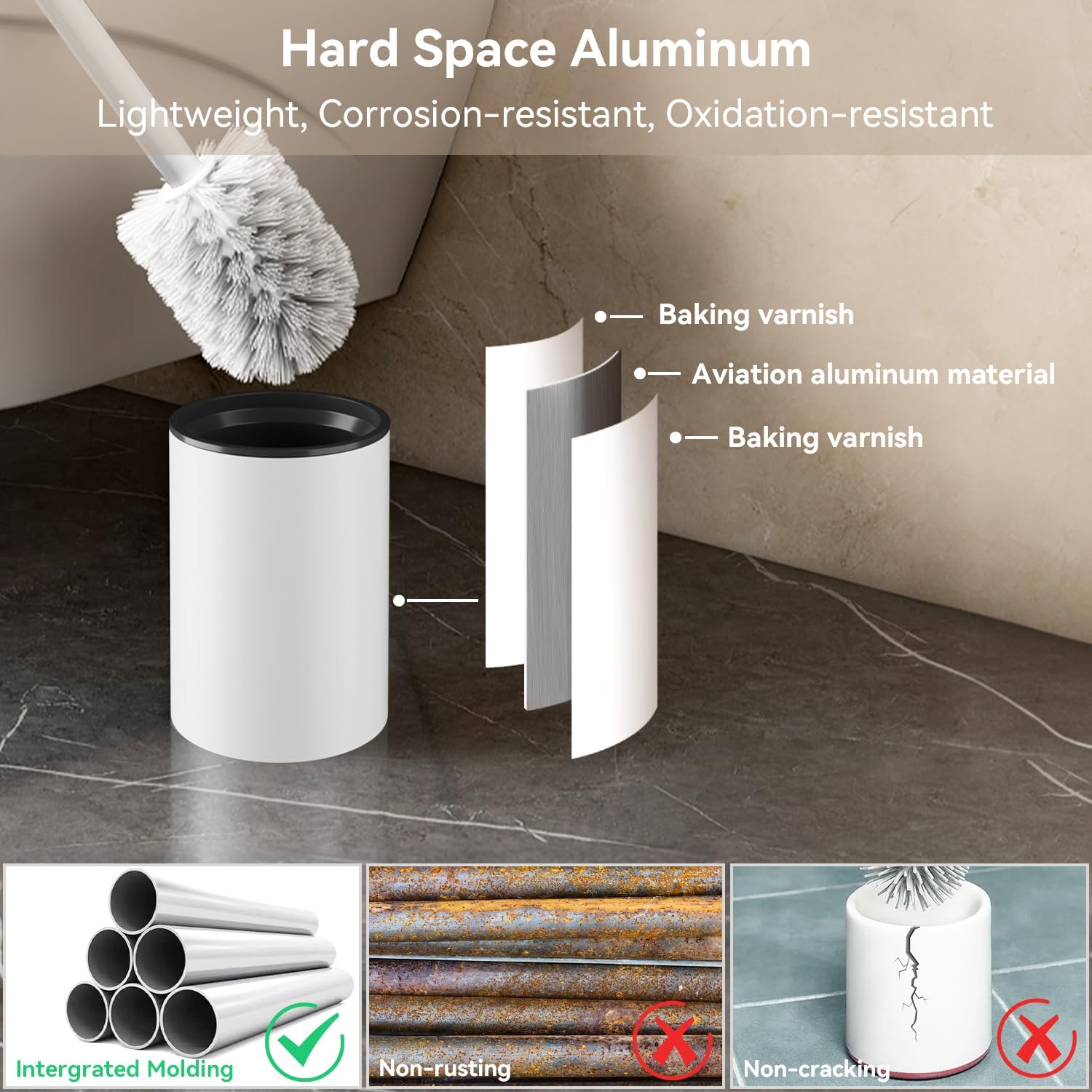 Toilettenbürste Mit Wandmontiertem Aluminium-bürstenhalter, Wc-becken- Und Badezimmerreinigungsset, Duschbürstenhalter (1, Weiß)