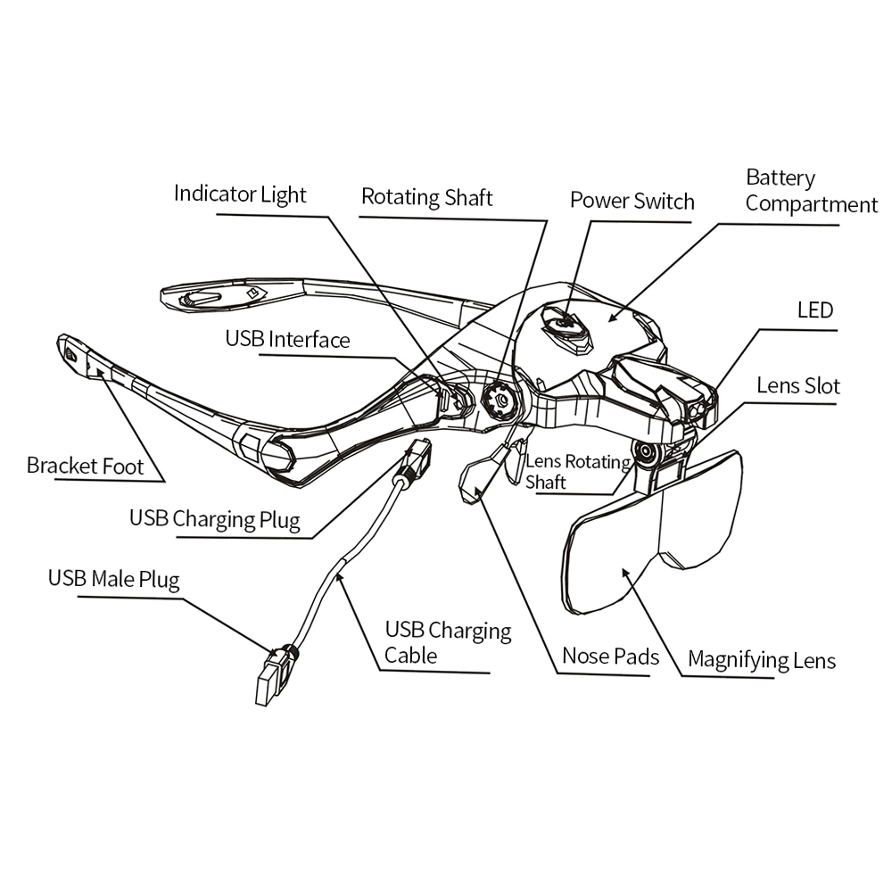 5-linsen-vergrößerungsbrille (1,0- Bis 3,5-fache Vergrößerung) Mit Verstellbarem Kopfband, 2 Leds Und Usb-ladefunktion.