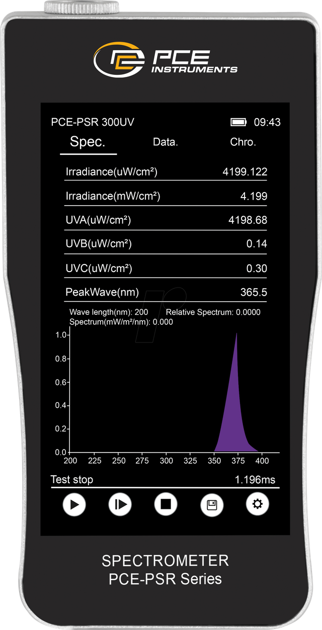 PCE PSR 300UV - Spektrometer PCE-PSR 300UV