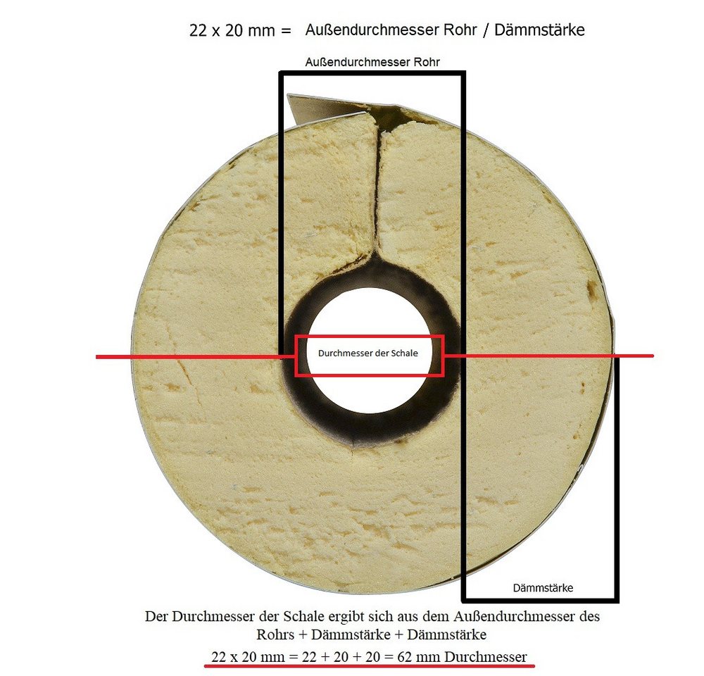 Scorprotect® Dämmunterlage Alu PUR Rohrisolierung mit Gewebemantel selbstklebend Bild 4