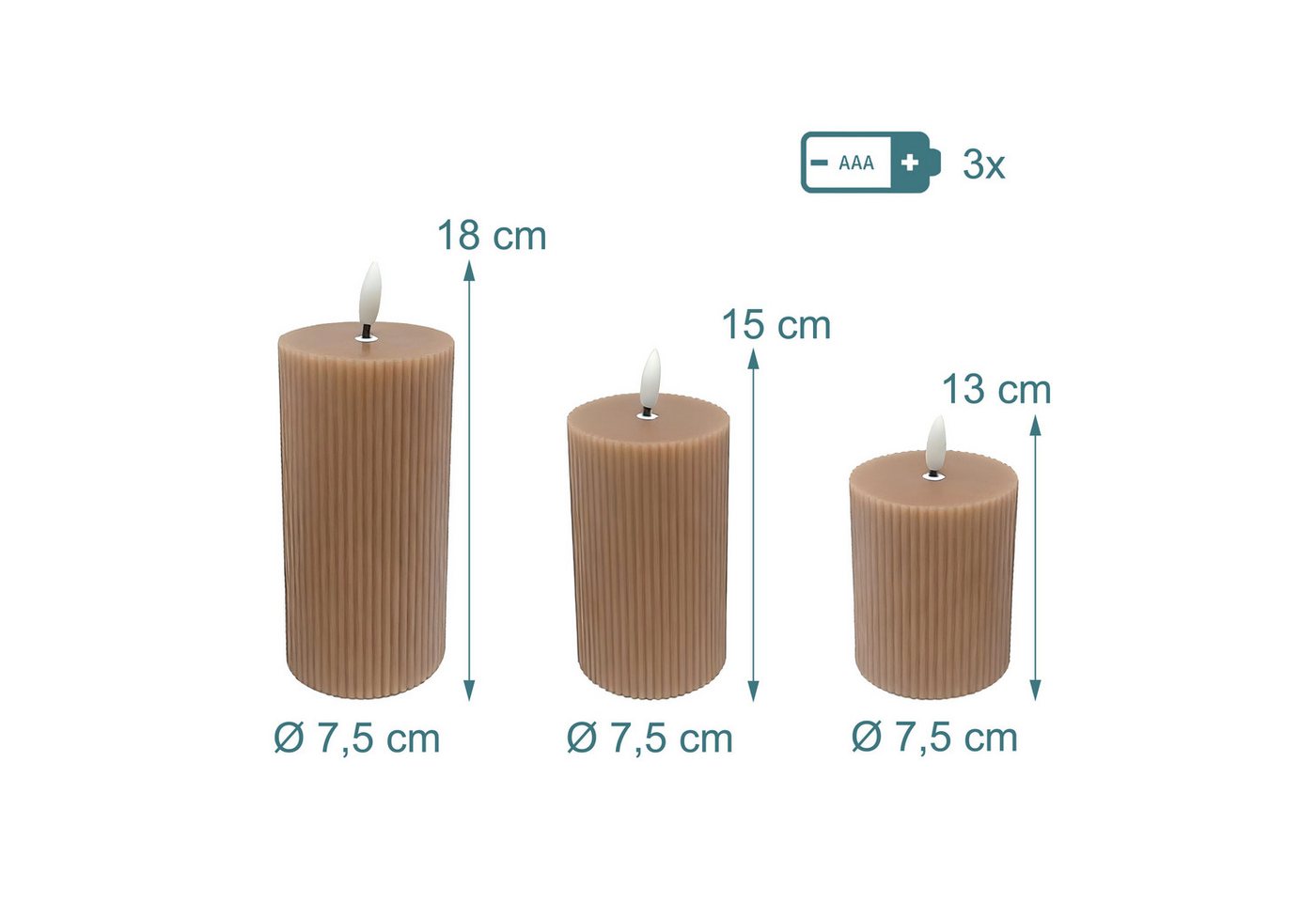 relaxdays LED-Kerze 3er Set, Mocha Mousse Bild 3