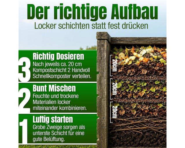 DÜNGEMEISTER Spezialdünger Schnellkomposter Kompostbeschleuniger 5 kg / 10 kg für bis zu 10 m³, Schnellkomposter, geruchsreduzierend, NPK 4+3,5+2, bis 10 m³