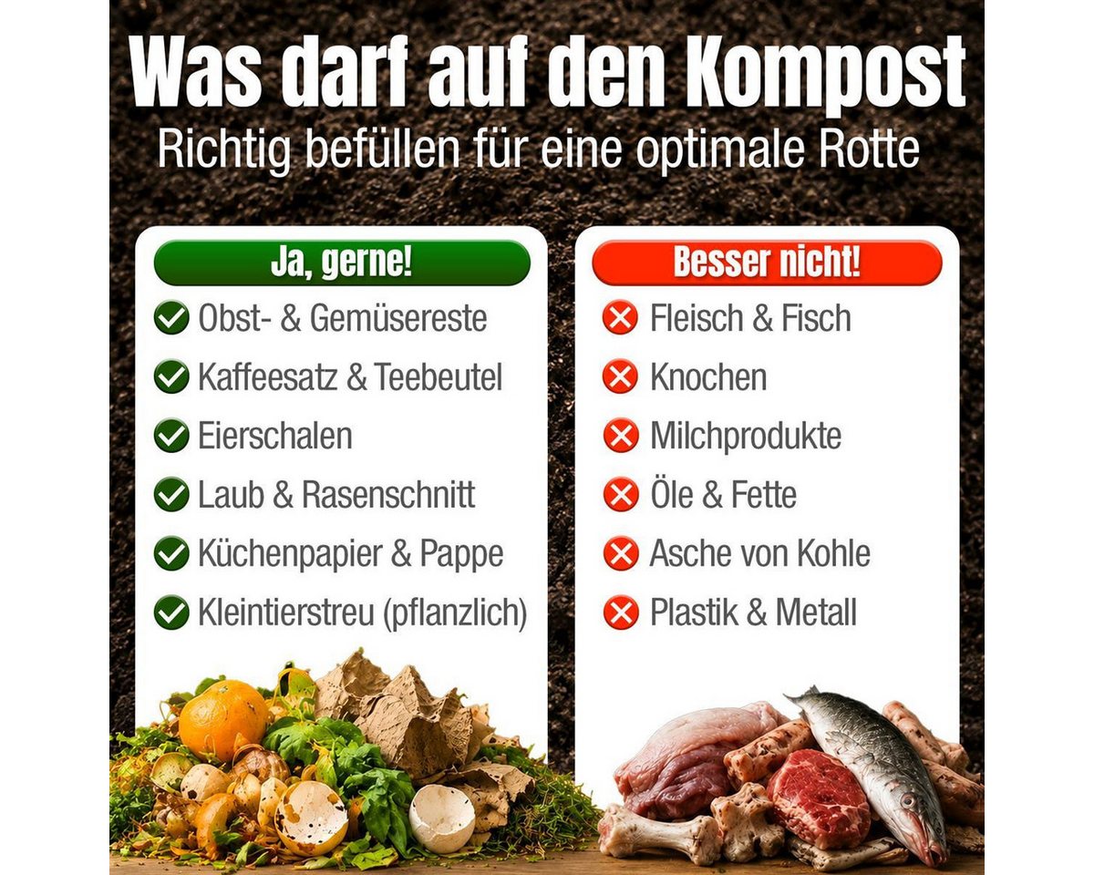 DÜNGEMEISTER Spezialdünger Schnellkomposter Kompostbeschleuniger 5 kg / 10 kg für bis zu 10 m³, Schnellkomposter, geruchsreduzierend, NPK 4+3,5+2, bis 10 m³ Bild 3