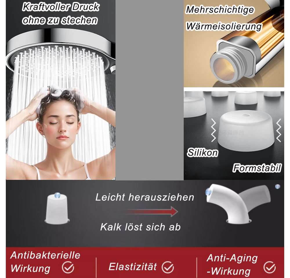 AFKSMILE Handbrause Hochdruck-Duschkopf mit 1.5 m langem Schlauch, 3 Düsentypen, Wassersparende Handbrause, 13 cm Duschbrause mit Antikalk-Funktion Bild 5