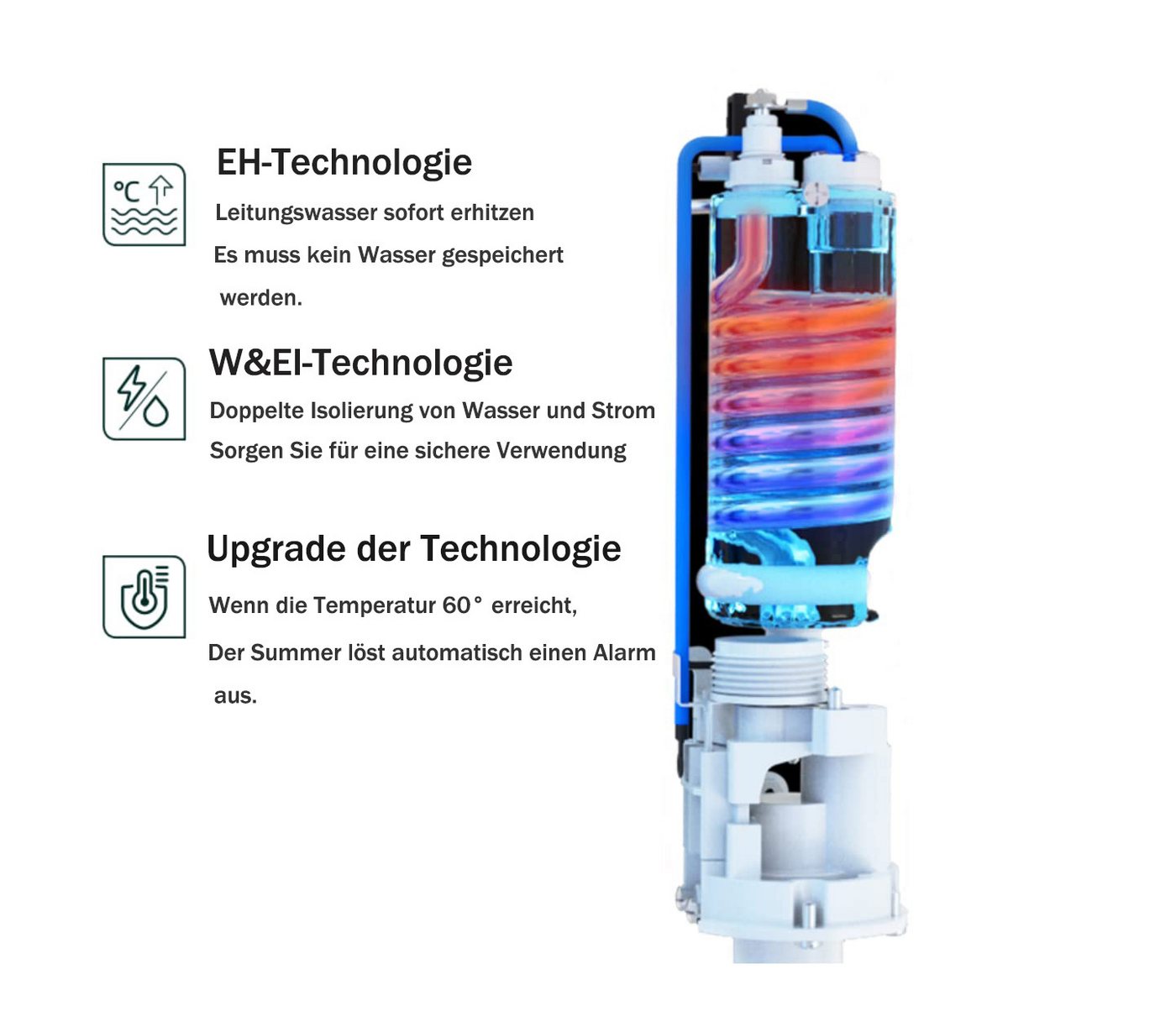 Oihpaw Durchlauferhitzer Wasserhahn mit Durchlauferhitzer,Weiß Waschtischarmatur Küche, 3000W Temperaturanzeige elektrischer Wasserhahn mit Durchlauferhitzer Bild 2