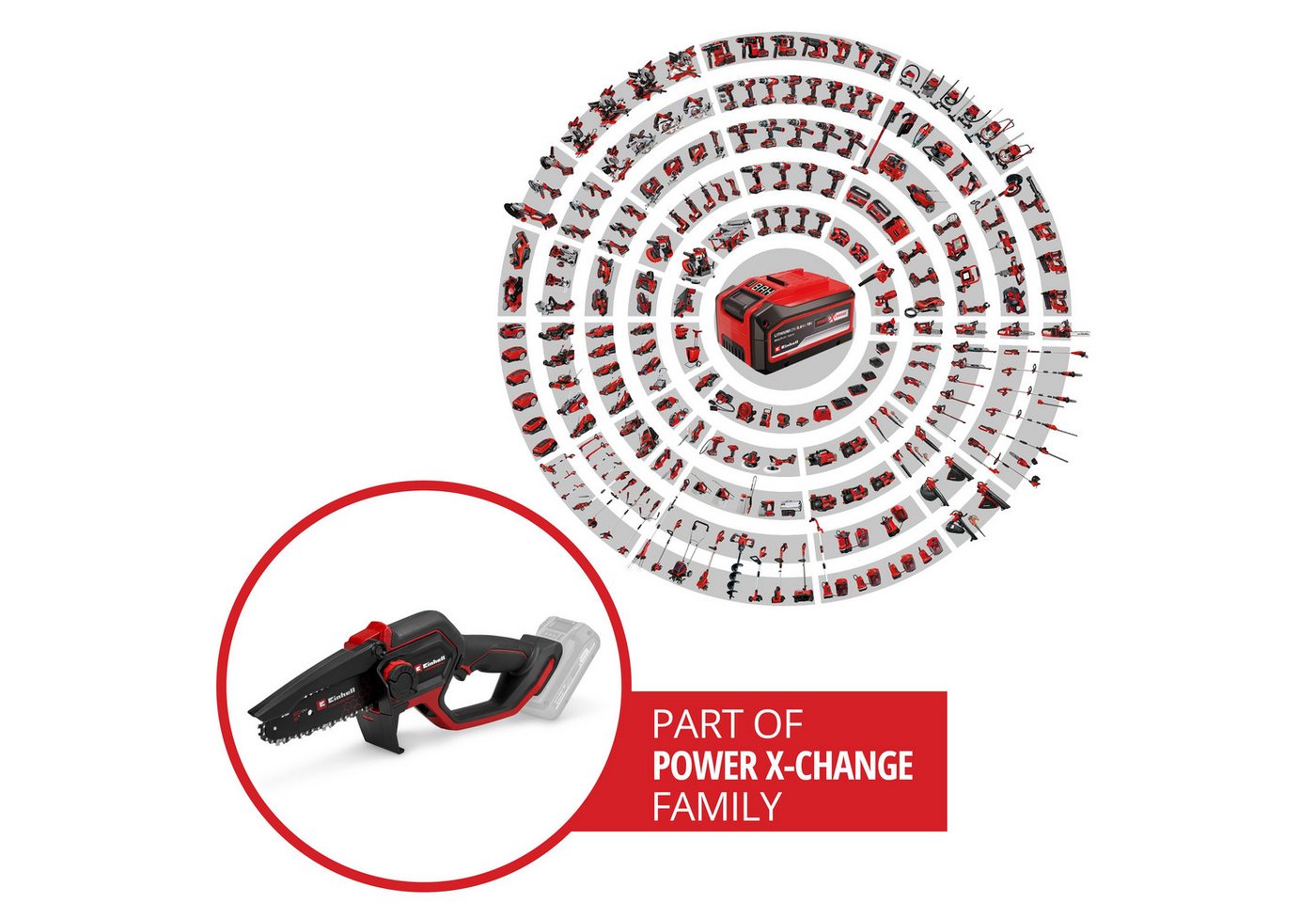 Einhell Akku-Kettensäge GP-PS 18/20 Li BL Kit Bild 4