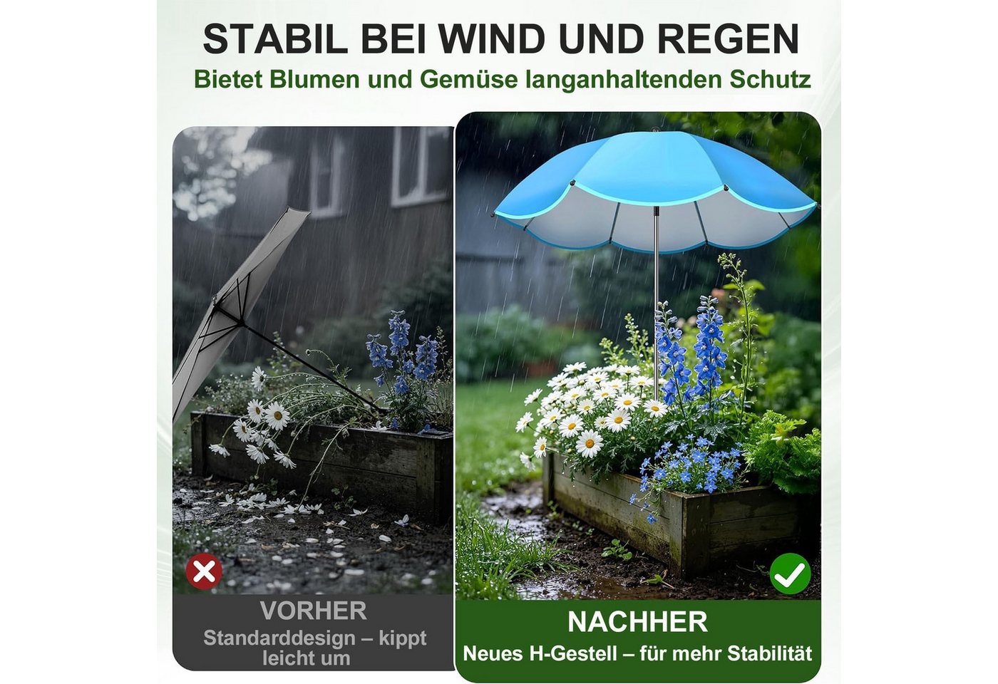Mutig Sonnenschirm 2stk Pflanzenschirme für Outdoor Pflanzen, 103 cm Gartenpflanzenschirm, Sonnenschutz für Pflanzen, Topfpflanzen, Gartenbeete, großer Gartenschirm für Innenhöfe, Terrassen, Veranden, 60cm Pflanzenschirm, höhenverstellbar, Sonnenschutz für Pflanzen Bild 3