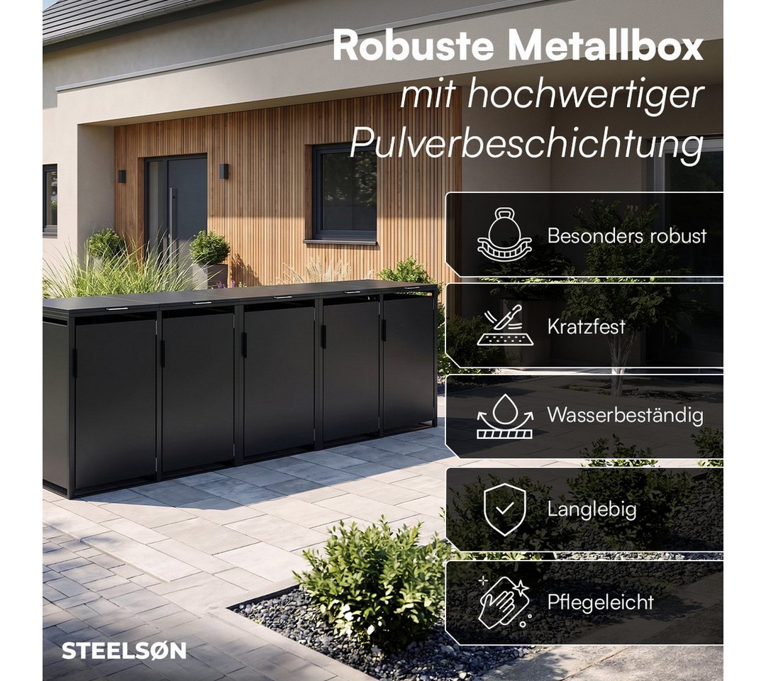 STEELSØN Mülltonnenbox Thoria 240 L aus verzinktem Stahl, Mülltonnenverkleidung (Graphitschwarz, verfügbar mit 1, 2, 3, 4, oder 5 Türen), Für 5 Tonnen Bild 2