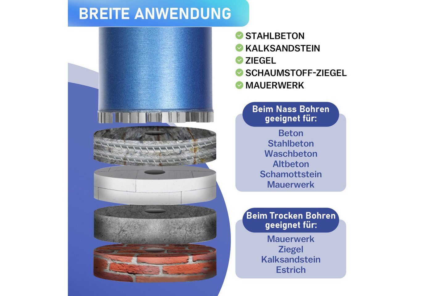 XERSEK Dosensenker Diamantbohrkrone Kernbohrer für Kernbohrgerät mit Turbo 1 1/4", Ø 92 mm, Bohrkrone Nassbohrkrone Trockenbohrkrone für Beton Bild 4