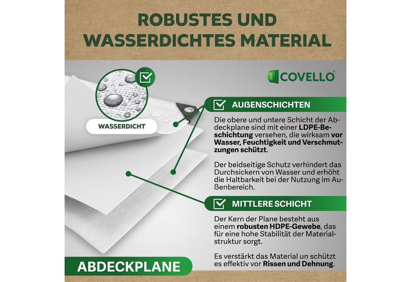 Covello Schutzplane 90g/m² weiß, Abdeckplane mit Ösen wasserdicht, Plane UV-stabilisiert in vielen verschiedenen Farben & Größen Bild 5