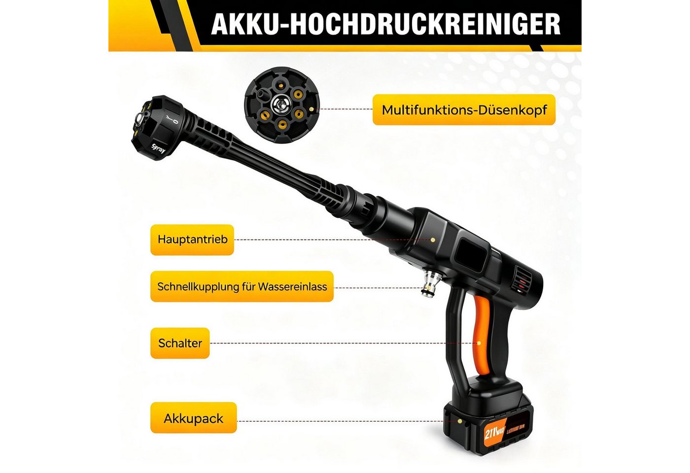 AIBISTAR Akku-Hochdruckreiniger 6-in-1 Kabelloser Hochdruckreiniger, 3000mAh, 70 Bar, 2 Akkus, Druck max: 70 bar, Akku-Hochdruckreiniger Ideal für Auto, Terrasse, Fassade & Garten