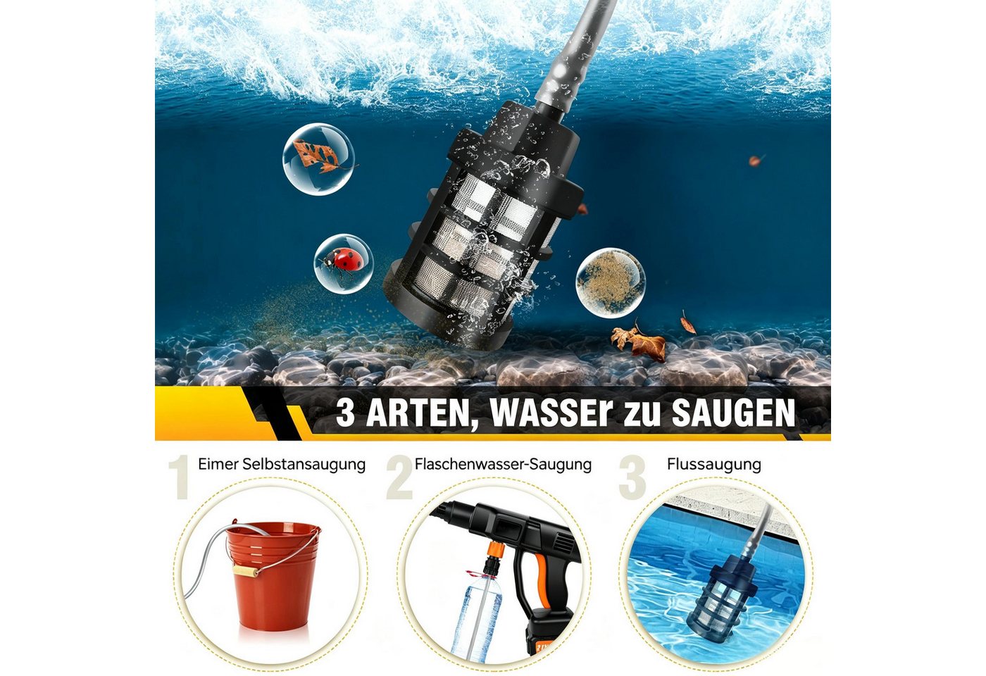 AIBISTAR Akku-Hochdruckreiniger 6-in-1 Kabelloser Hochdruckreiniger, 3000mAh, 70 Bar, 2 Akkus, Druck max: 70 bar, Akku-Hochdruckreiniger Ideal für Auto, Terrasse, Fassade & Garten Bild 2