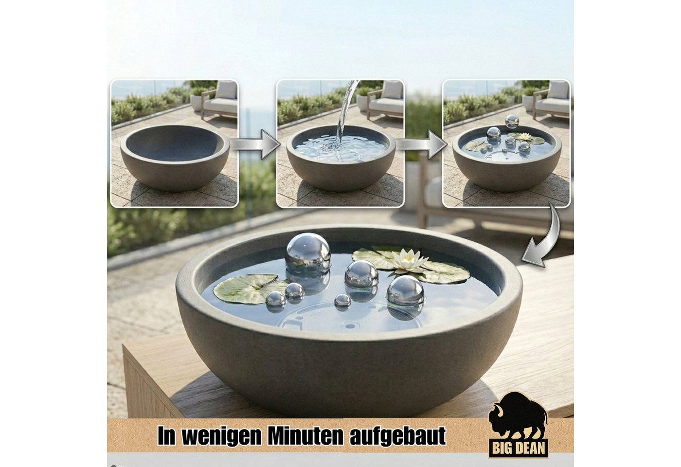 BigDean Fertigteich Brunnen Miniteich Komplettset mit Schale & Teichkugeln, (Set, 7-tlg), UV-beständig, Wetter- und frostfeste Materialien, Made in Europe