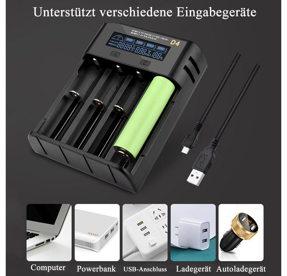 AFKSMILE 4 Ladeplätze Ladegerät für 18650-Akkus, Display Batterieladegerät Akku-Ladestation (2000mA, Ladegerät für 3,6/3,7V-Lithium-Ionen-Akkus und 1,2V-NiMH-Akkus) Bild 5