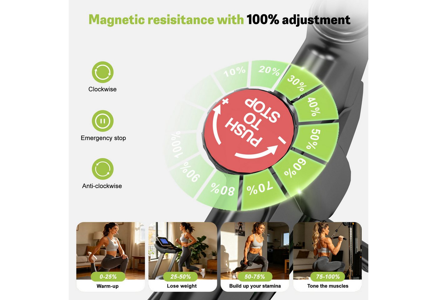 YEE RUN Heimtrainer Fahrrad mit App, 100% Magnetwiderstand, Not-Aus, Herzfrequenzmesser, Heimtrainer Fahrrad, Fitness-Apps per Smartphone/Tablet Bild 4