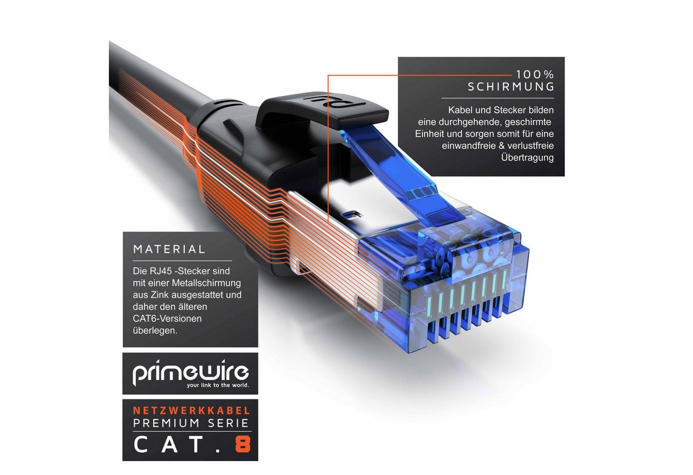 Primewire CAT 8 Patchkabel Gigabit Ethernet Netzwerkkabel LAN-Kabel, CAT.8, RJ-45 (Ethernet) (2500 cm), Patchkabel CAT 8 Gigabit Ethernet 40 Gbit/s S/FTP Netzwerkkabel - 25m Bild 3