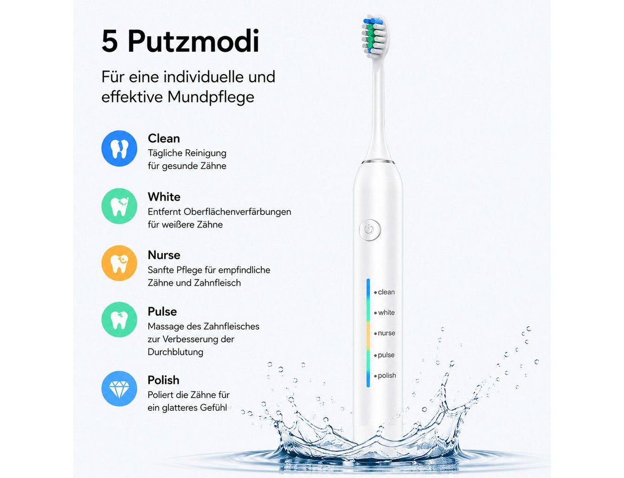 Fyrove Elektrische Zahnbürste Schallzahnbürste für Zahnpflege, mit 5 modi, Aufsteckbürsten: 8 St., 40000VPM UIltraschall, Putzdauer-Erinnerung, IP67 Wasserdicht, für Erwachsene und Kinder Bild 2