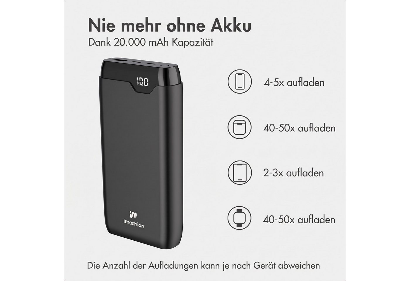 imoshion imoshion Powerbank - 27.000 mAh - Schnelles Aufladen und Power Deliver Powerbank (1 St)