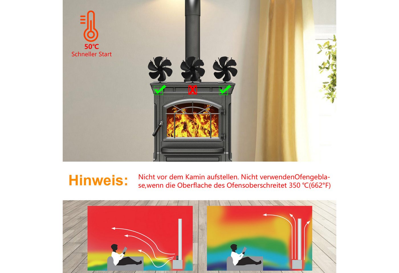 Clanmacy Kaminventilator Kaminventilator Ofenventilator 6 Blatt Kaminofen ohne Fan Stromloser Bild 4