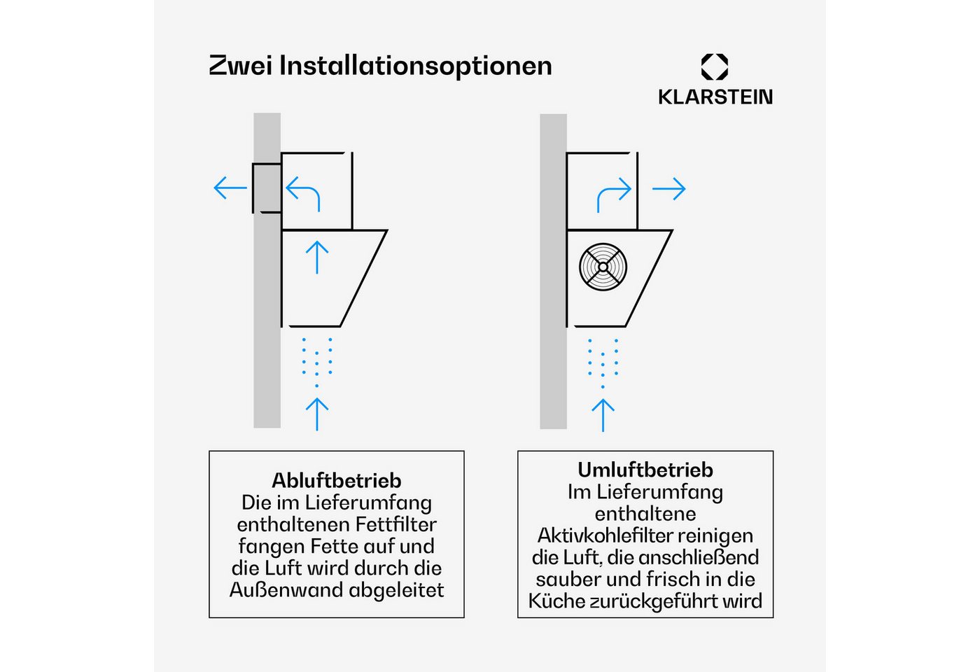 Klarstein Deckenhaube Alessia Alessia, Dunstabzugshaube Head free Umluft Abluft LED Edelstahl Bild 4