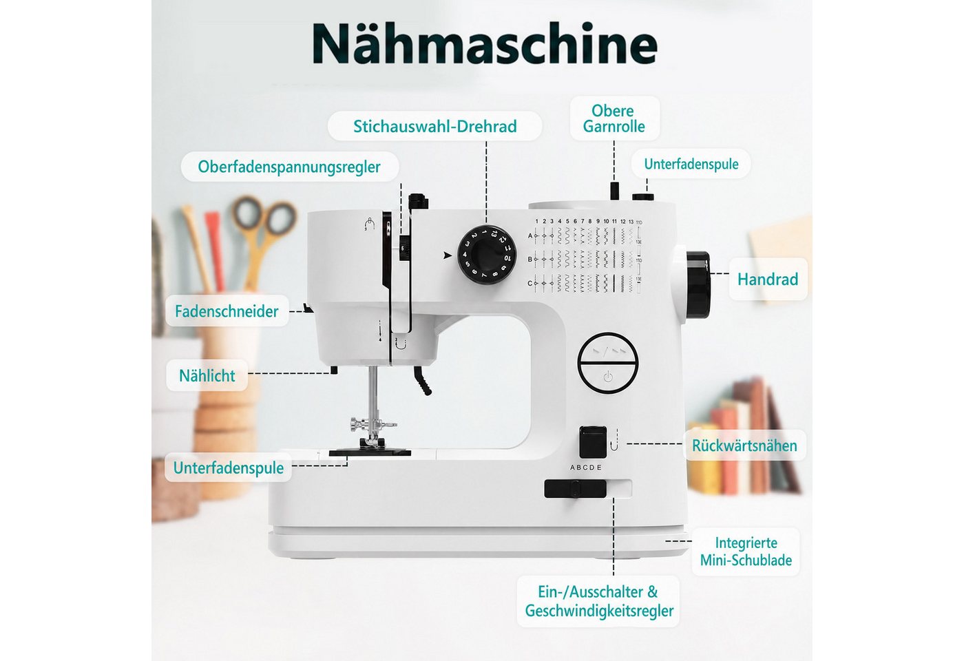 Rebonique Nähmaschine Für Anfänger, 39 Stiche, 42-teiliges Nähset, Doppelnadel & LED, Freiarm, Fadenschneider, Knopflochfunktion, Rückwärtsnähen Bild 3