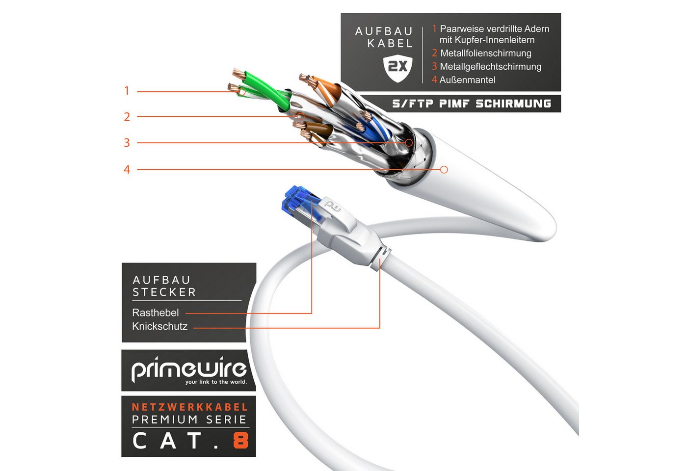 Primewire Patchkabel CAT 8 Gigabit Ethernet 40 Gbit/s S/FTP Netzwerkkabel - 5m LAN-Kabel, CAT.8, RJ-45 (Ethernet) (500 cm), für Router, Modem, Switch, PC, ideal für Gaming, Streaming, Homeoffice Bild 5