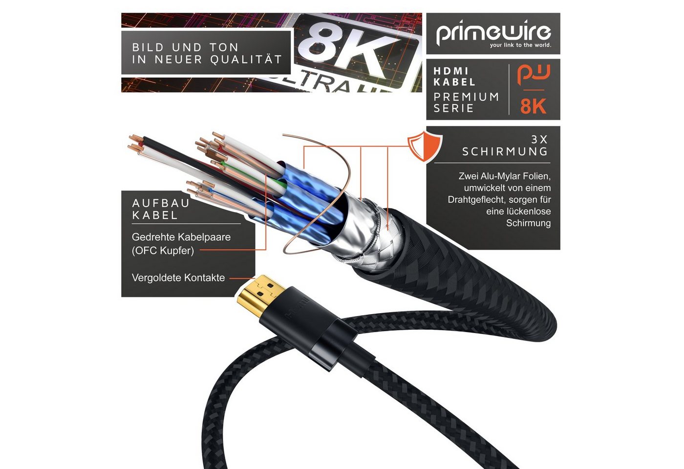 Primewire 8K @ 120Hz / 4K @ 240Hz DSC, Ultra High Speed, Nylonummantelung, 3m HDMI-Kabel, 2.1, HDMI Typ A (300 cm), 48 Gbit/s Bandbreite, eARC, CEC, HDCP, für Gaming, Streaming, Heimkino Bild 4