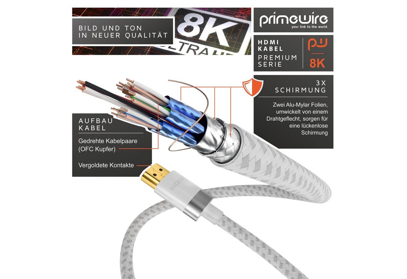Primewire 8K @ 120Hz / 4K @ 240Hz DSC, Ultra High Speed, Nylonummantelung, 1m HDMI-Kabel, 2.1, HDMI Typ A (100 cm), 48 Gbit/s Bandbreite, eARC, CEC, HDCP, für Gaming, Streaming, Heimkino Bild 4